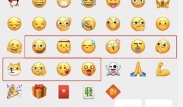 狗头和吃瓜表情什么意思