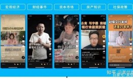 抖音讲财经吃瓜,揭秘财经圈幕后故事