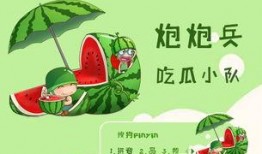 吃瓜小队的视频,一场视觉盛宴的幕后故事