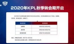kpl转会吃瓜合集,吃瓜合集深度解析