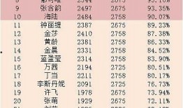 吃瓜组mbti,揭秘网络热议背后的性格奥秘