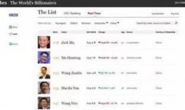 吃瓜大富豪完结,财富与瓜界的传奇人生