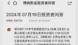 王家卫吃瓜无名,揭秘电影无名背后的故事与幕后花絮