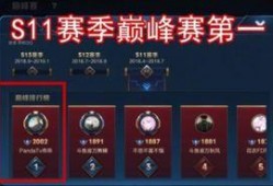 吃瓜王者荣耀选手,王者荣耀选手的吃瓜日常