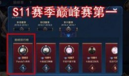 吃瓜王者荣耀选手,王者荣耀选手的吃瓜日常